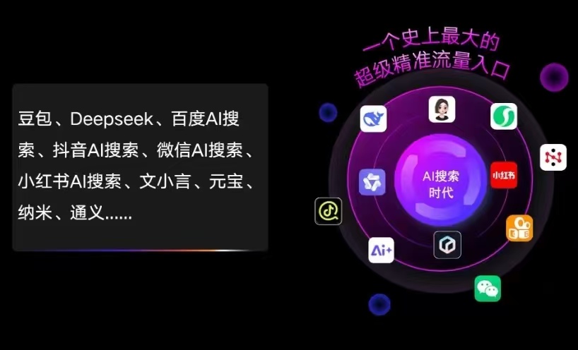 南县AI智能推广新玩法，抢占搜索时代免费精准客源