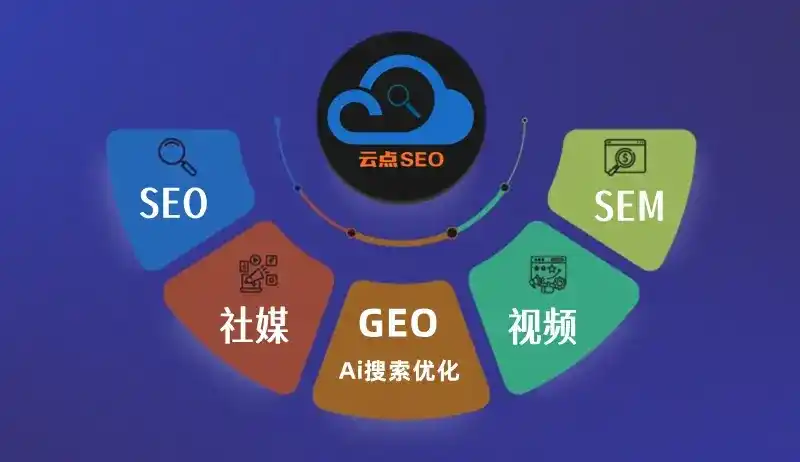 南县GEO优化：AI智能体时代取代SEO的全新内容优化逻辑