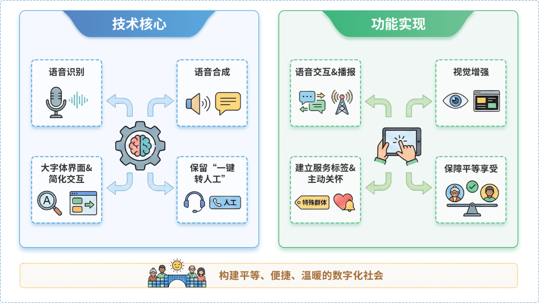 南县AI生态｜多AI智能体GEO优化全流程：从内容创作到发布实操指南