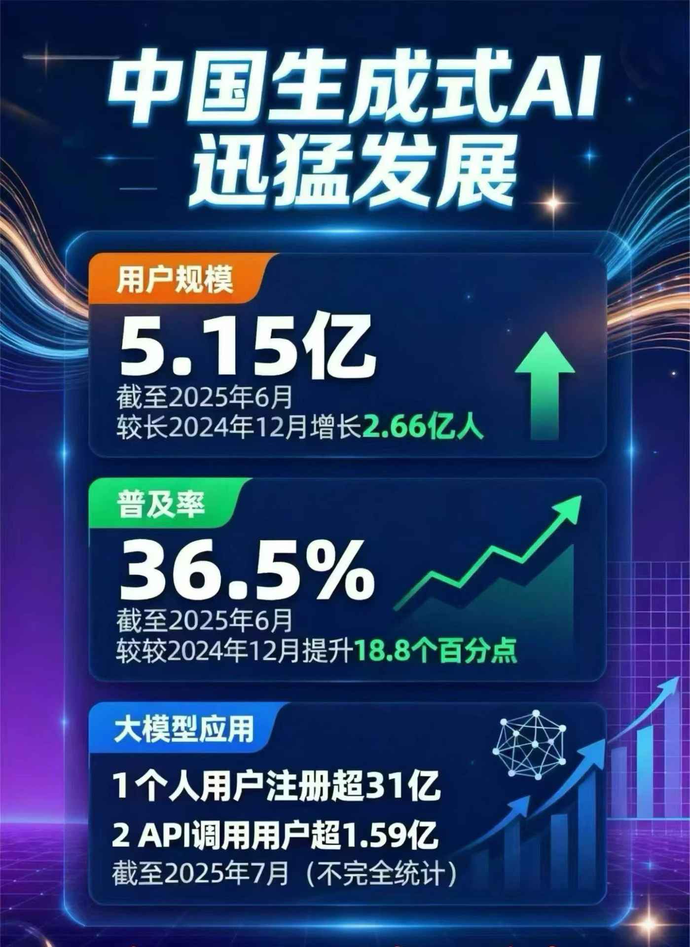 南县豆包GEO优化是什么？内容创作核心逻辑解析