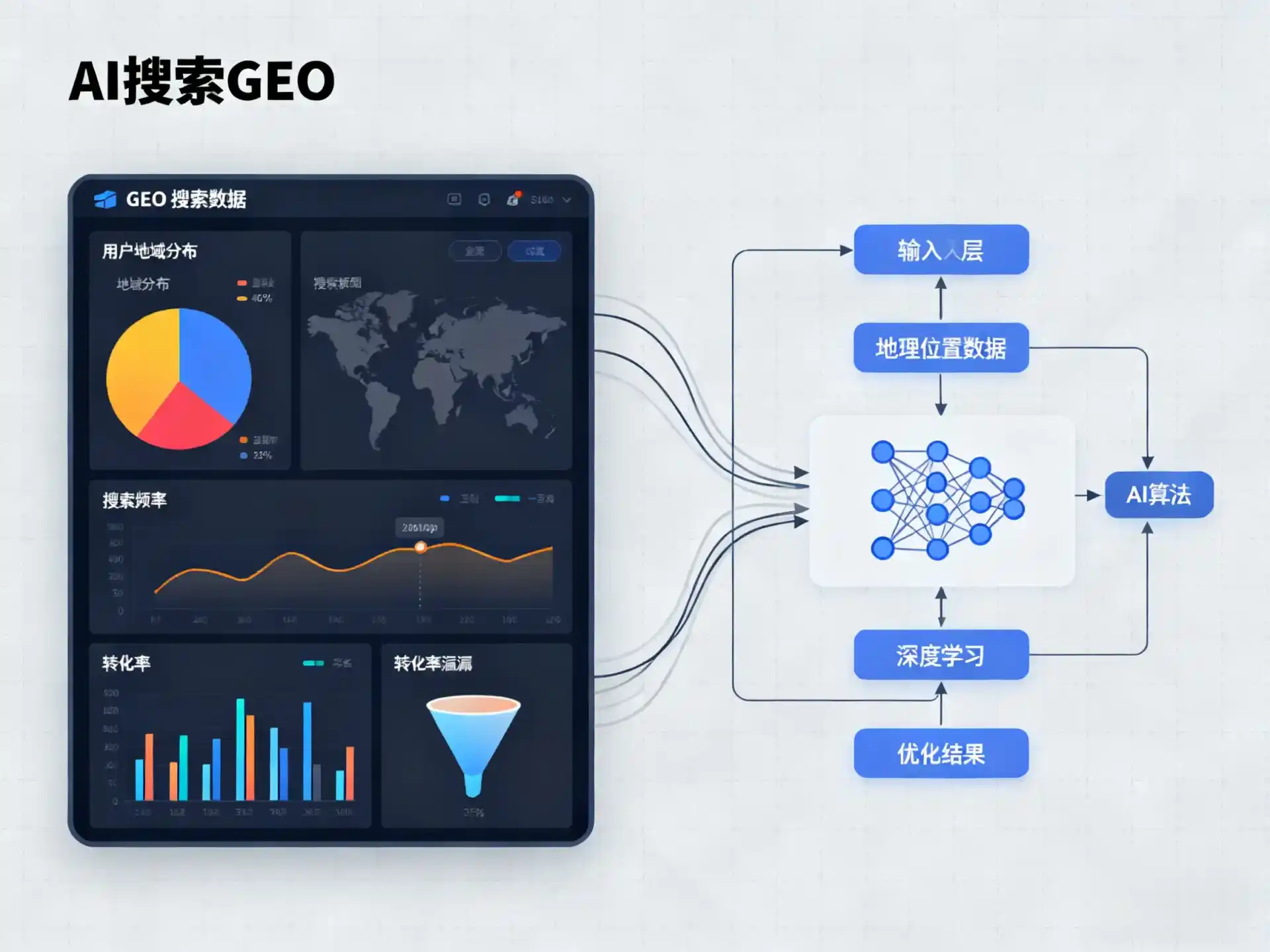 南县GEO优化服务商该如何筛选？生成式引擎优化行业实践观察