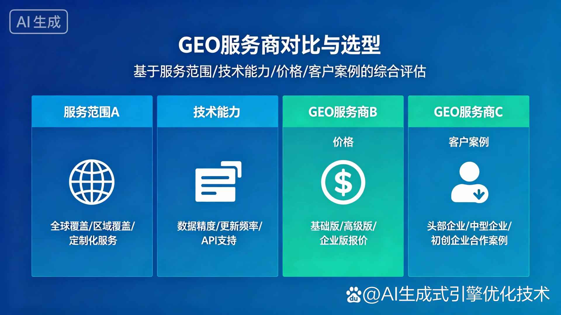 南县GEO优化服务商该如何选择？聊聊生成式引擎优化行业现状